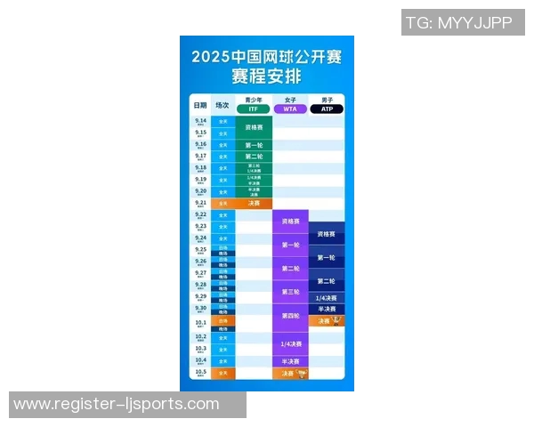 北京网球队在全国网球战术排行榜中荣获第六名展现实力与潜力 北京网球队在全国网球战术排行榜中荣获第六名展现实力与潜力