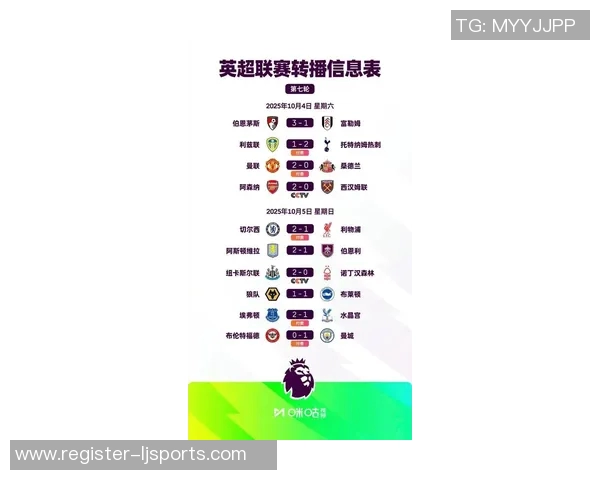 英超篮球比赛经验排行榜揭晓成都篮球队荣登第九名引发关注