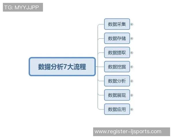 深圳足球队战术表现的全面数据分析与深度解读 深圳足球队战术表现的全面数据分析与深度解读