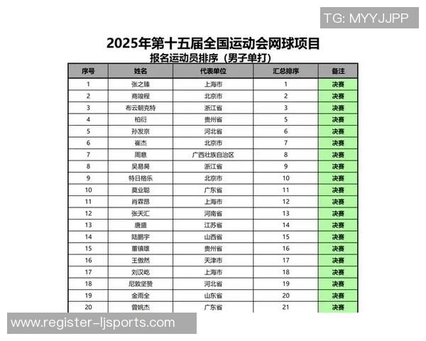 西安网球队中路突破创新策略探讨与实践成果分析