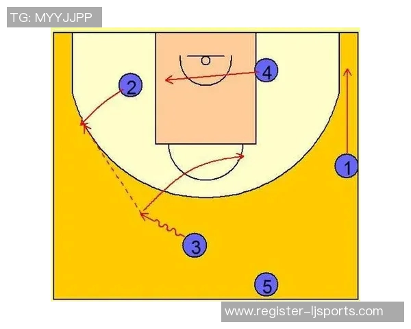 体育实时数据深入分析深圳篮球队的进攻战术与球员配合策略