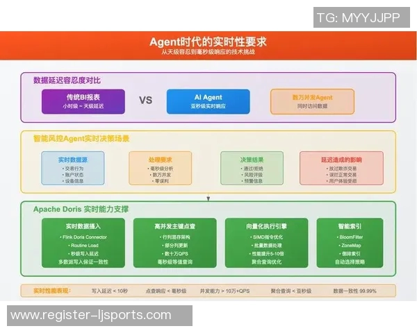武汉滑板队的盯防战术解析与实战应用探讨实时数据